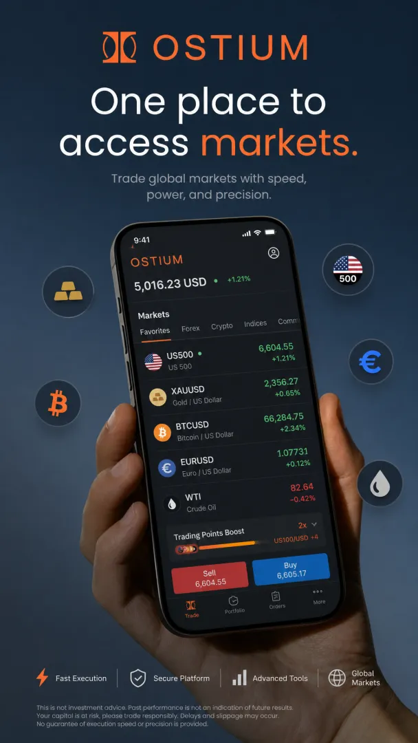 Ostium — access markets