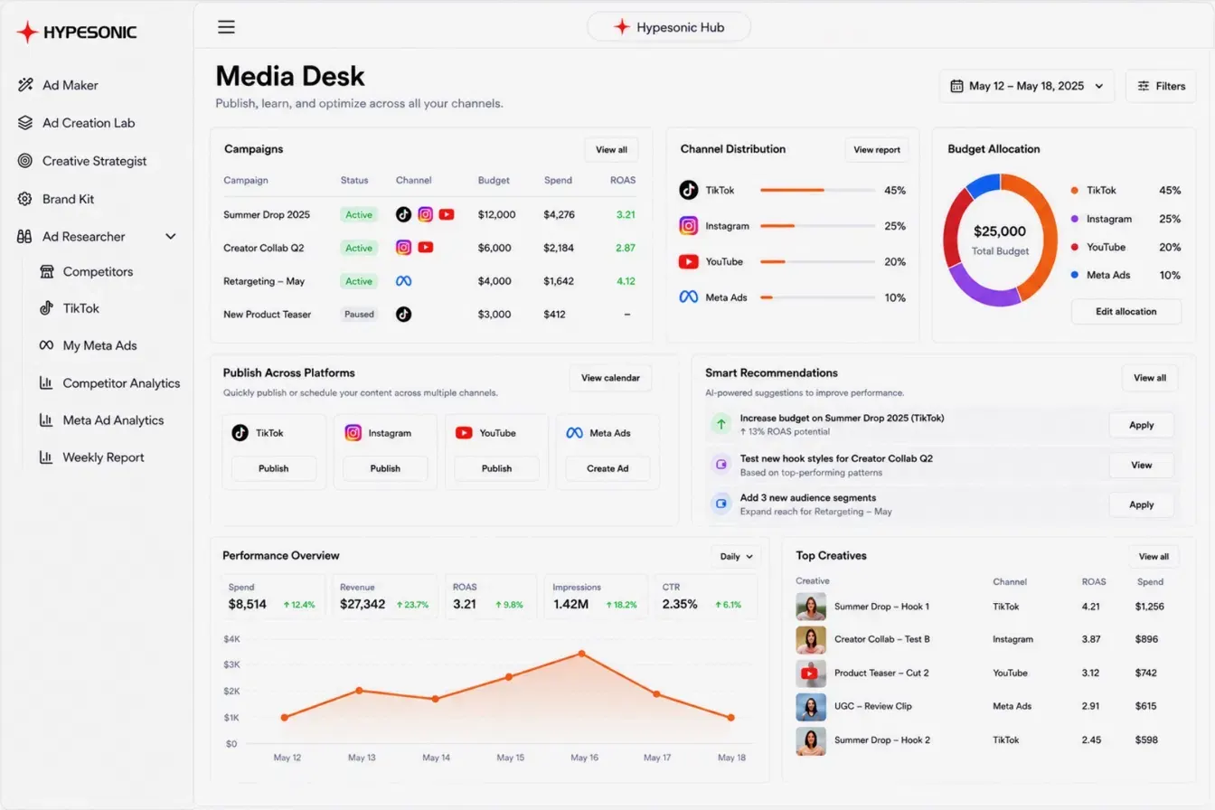 Media Desk
