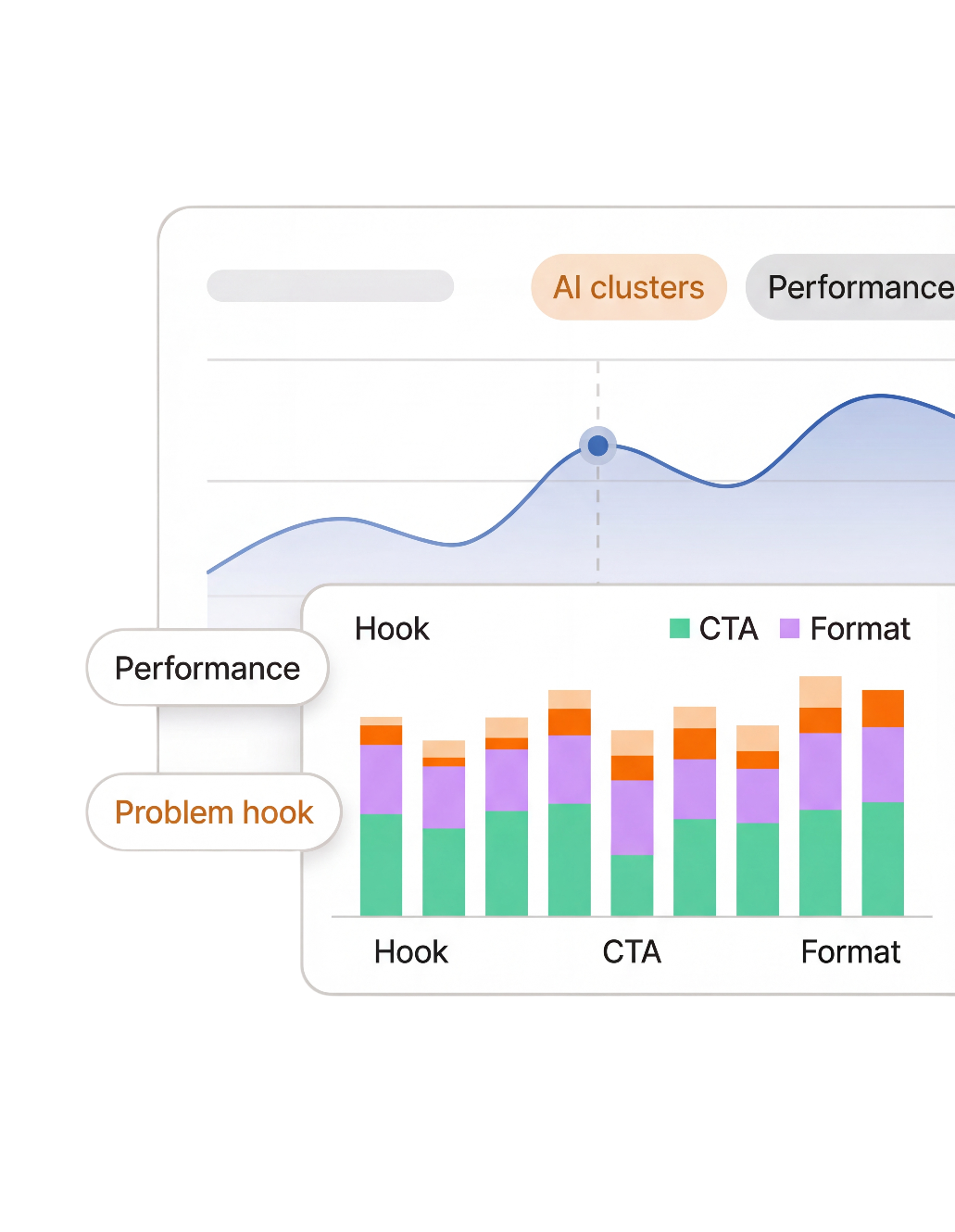 Meta Ads Analysis illustration